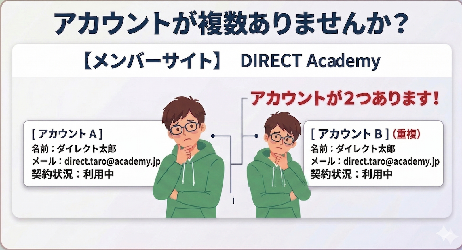③.png